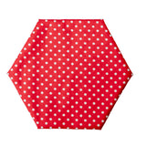 Snow Peeps Coaster Kit - Red Spot